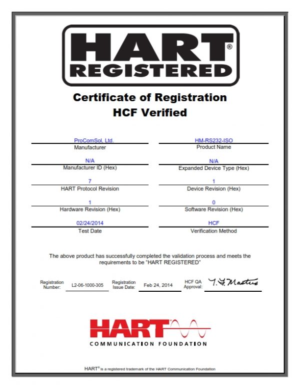 RS232 HART Modem HM-RS232-ISO HART Registration Certificate